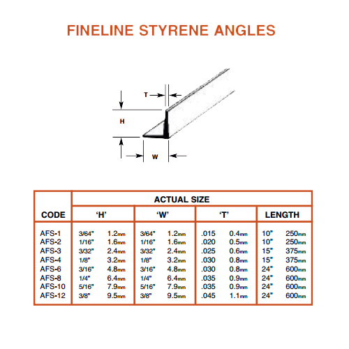 Plastruct Fineline Angle