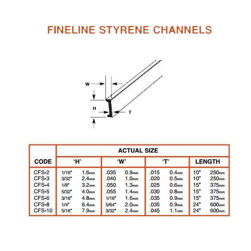 Plastruct Fineline Channel