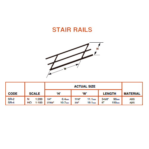 Plastruct Fineline Stairrails: N Scale